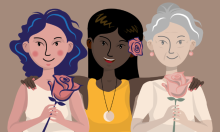 8 maart Internationale Vrouwendag